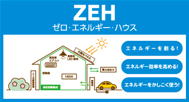 ZEH